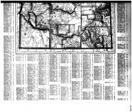 Idaho State Map - Below, Canyon County 1915 Microfilm